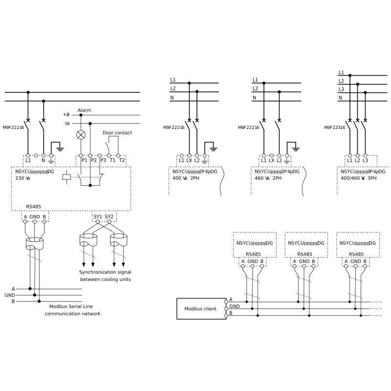 Вентилятор 200Вт 1400м3/год 400В AC [NSYCUSP009DG] ClimaSys CU Schneider Electric