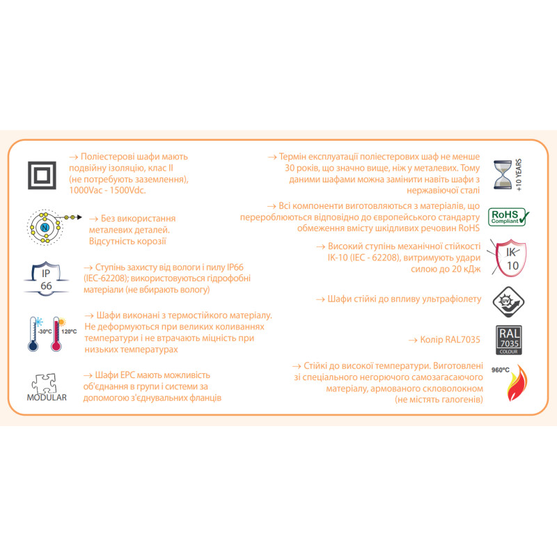 Корпус полиэстеровый 800x600x300мм IP66 с замком [1102607] EPC 80-60-30 ETI