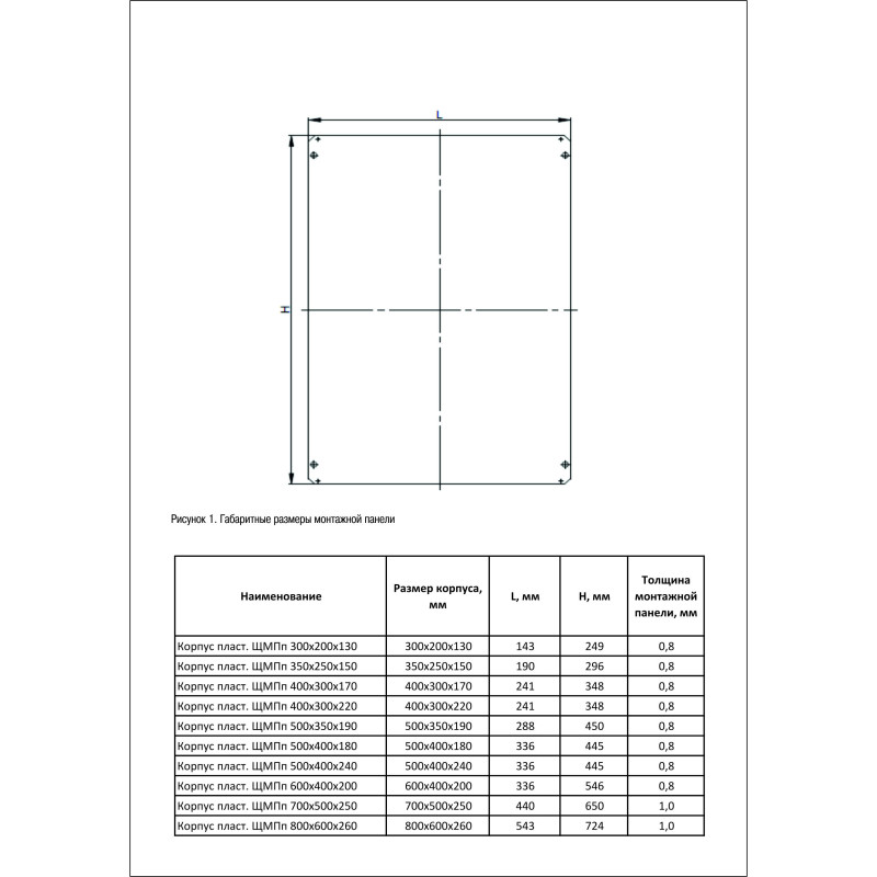 Корпус пластиковый 400х300х220мм IP65 [MKP93-N-403022-65-U] УХЛ1 ЩМПп УЕК