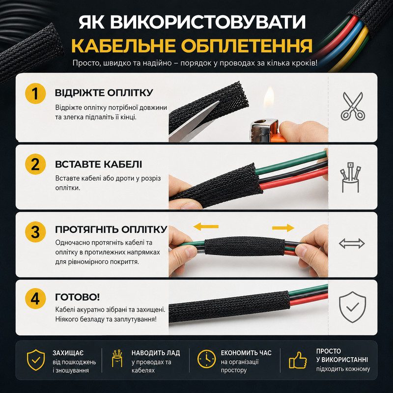 Оплетка для кабеля PET-03 (2мм-5мм 3/0.18mm) змеиная кожа (1м) [PET-03] TACTIX
