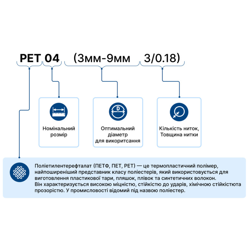 Оплетка для кабеля PET-04 (3мм-9мм 3/0.18mm) змеиная кожа (1м) [PET-04] TACTIX