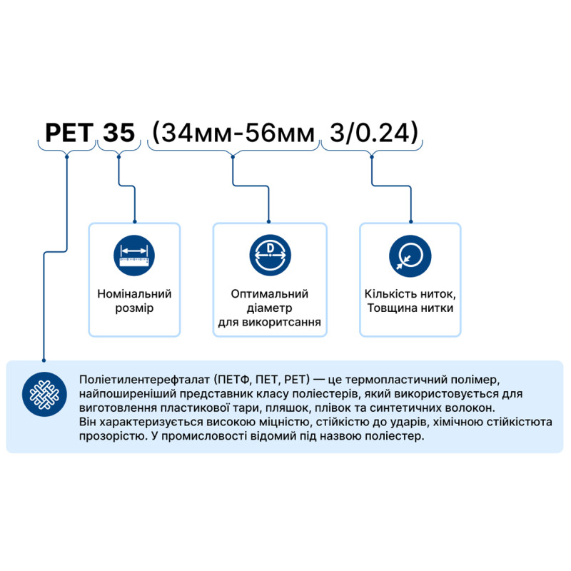 Оплетка для кабеля PET-35 (34мм-56мм 3/0.24mm) змеиная кожа (1м) [PET-35] TACTIX