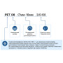 Оплетка для кабеля PET-08 (7мм-18мм 3/0.18mm) змеиная кожа (1м) [PET-08] TACTIX