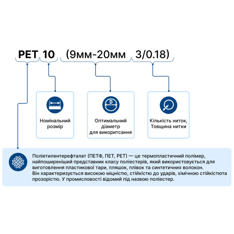 Оплетка для кабеля PET-10 (9мм-20мм 3/0.18mm) змеиная кожа (1м) [PET-10] TACTIX