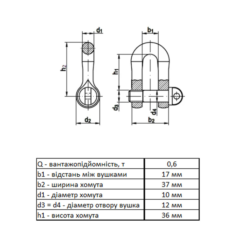 DIN82101 Карабин М12 U-образный цинк белый (5 шт.) [3KR20U000003KR0120] Metalvis