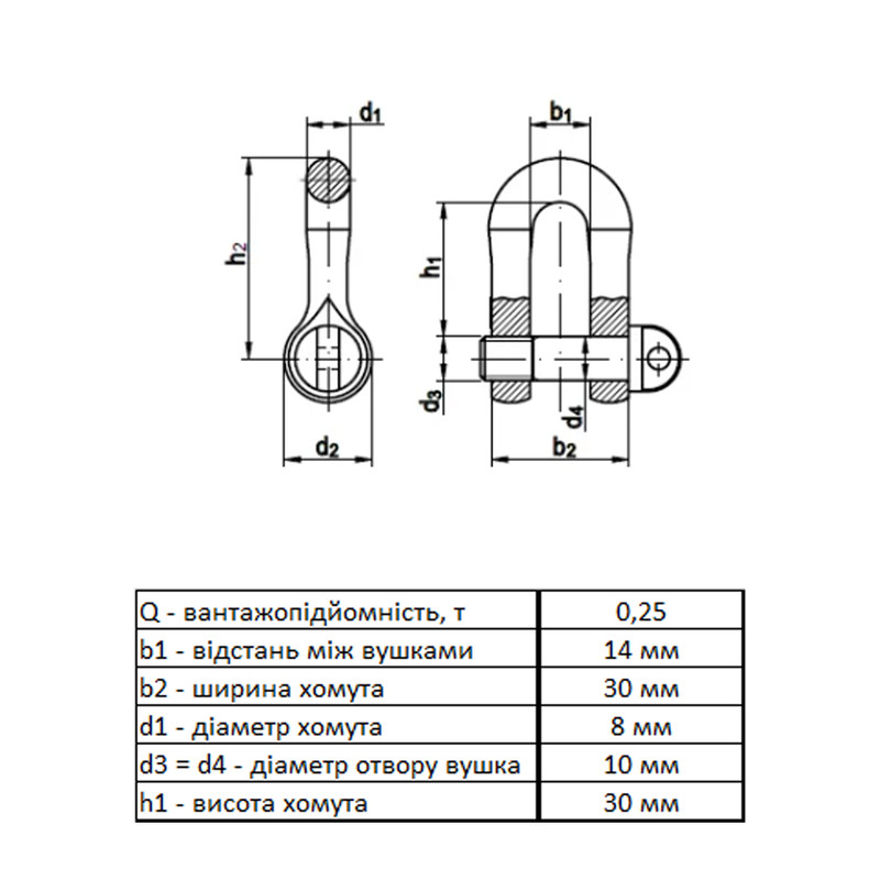 DIN82101 Карабін М10 U-подібний цинк білий [3KR20U000003KR0100] Metalvis