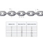 DIN766 Цепь 10мм короткозвенная WLL-1250kg цинк белый [91CEP0091CEP100K02] Metalvis