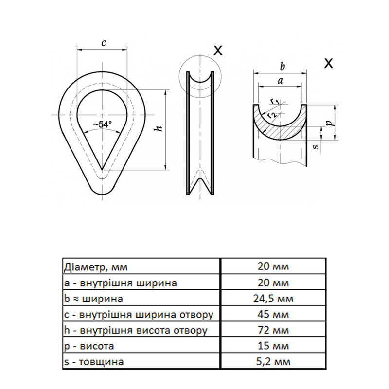 DIN6899 Коуш для троса ø20мм цинк білий [3KO200000003KO2000] Metalvis