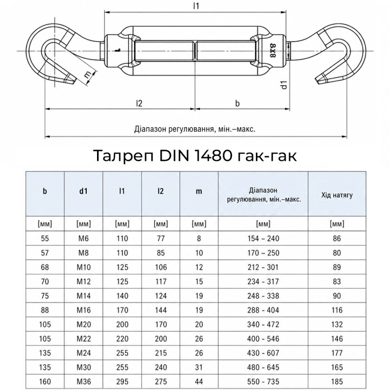 DIN1480 Талреп М14х140 (складений стан 248мм) захват гак-гак цинк білий (5шт.) [3N200GG003N1414000] Metalvis