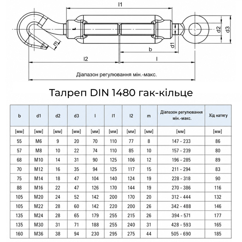DIN1480 Талреп М24х225 (складений стан 394мм) захват гак-кільце цинк білий (2шт.) [3N20000003N2400000] Metalvis