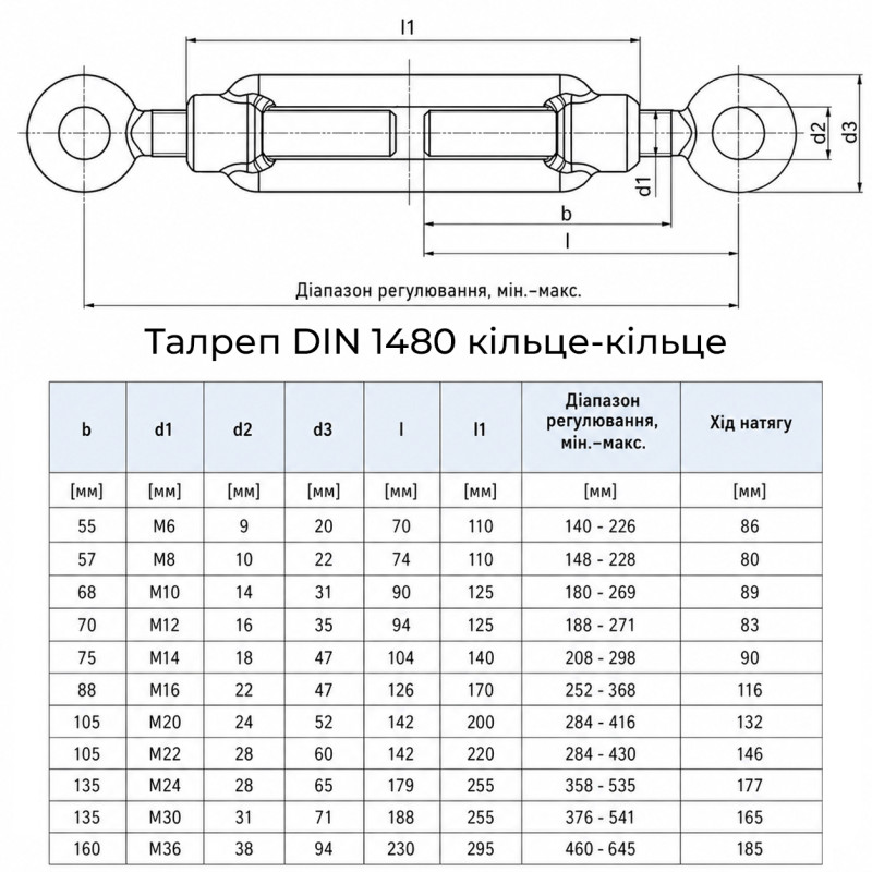 DIN1480 Талреп М20х200 (складений стан 284мм) захват кільце-кільце цинк білий (2шт.) [3N200OO003N2000000] Metalvis