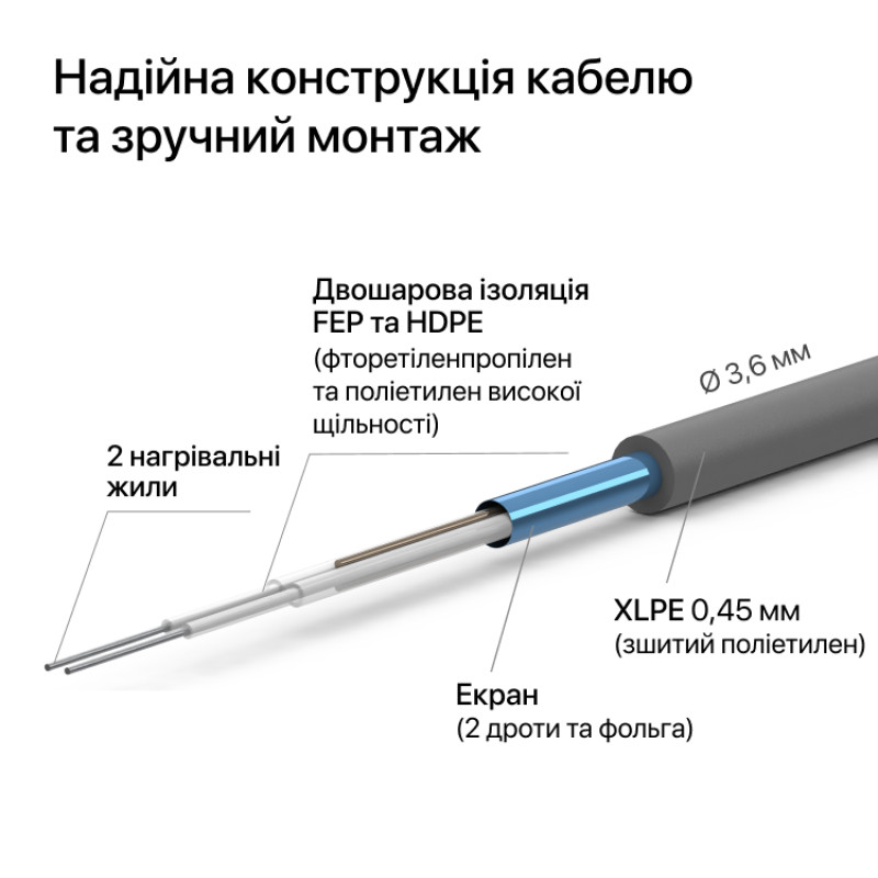Двухжильный нагревательный кабель 2550w [4820120222634] ZUBR DC Cable 17