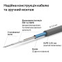 Двухжильный нагревательный кабель 2550w [4820120222634] ZUBR DC Cable 17