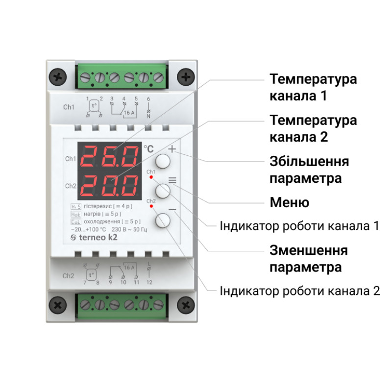 Терморегулятор для охлаждения и вентиляции 2x16A 2x3000BA [4820120220333] K2 Terneo