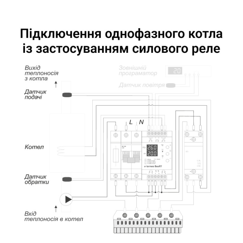 Терморегулятор для электрокотла 2x16A 2x3000BA [4820120220197] BeeRT Terneo