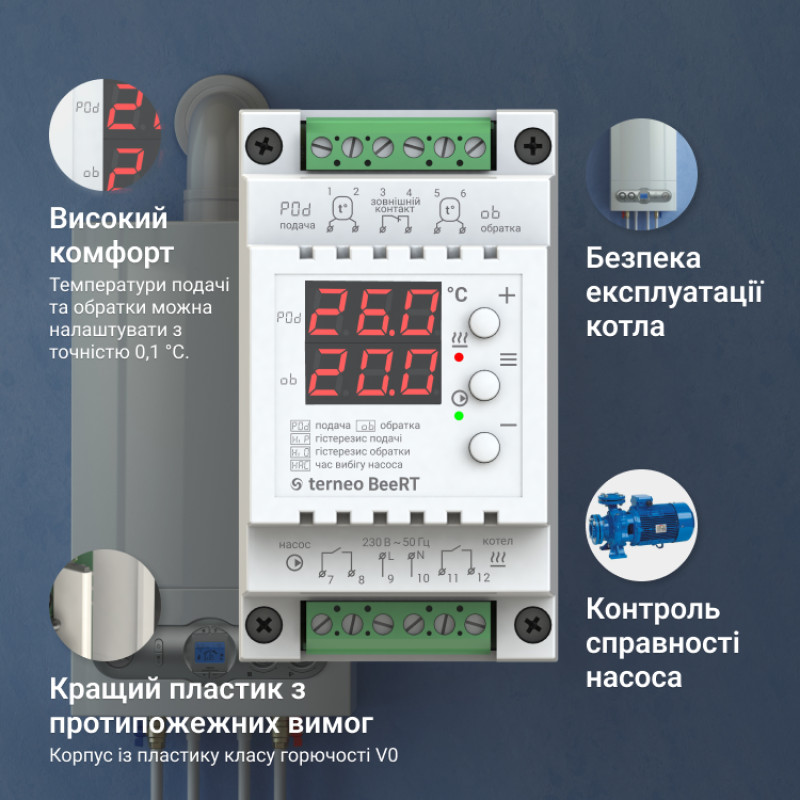 Терморегулятор для электрокотла 2x16A 2x3000BA [4820120220197] BeeRT Terneo