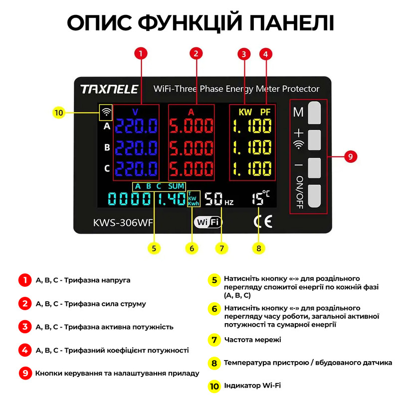 WiFi трифазне розумне-реле з повним захистом, лічильниками, таймером 3P+N 40A 400V Smart Life, Tuya [KWS-306WF] Taxnele
