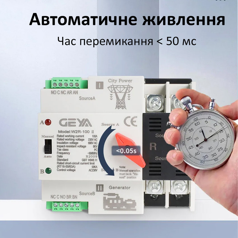 АВР для генератора I-II 2P 100A 230V автоматический переключатель ввода резерва [W2R-100/2P-230] GEYA