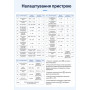 WiFi умное-реле с полной защитой, счетчиками, таймером, датчик NTC, 1P+N 50A 230V Smart Life, Tuya [TOB9-50LW] Tomzn