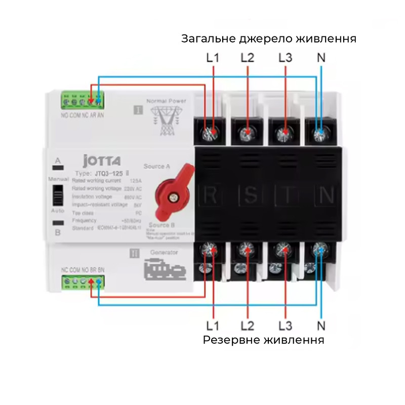 АВР для генератора I-II 4P 125A 230V автоматичний перемикач вводу резерву [JTQ3-4P-125A-G] JOTTA