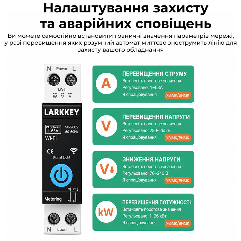 WiFi розумний-вимикач з повним захистом, лічильниками, таймером 1P+N 63A 230V Smart Life, Tuya [LK-VAP-V2] LARKKEY