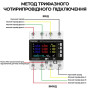 WiFi трифазне розумне-реле з повним захистом, лічильниками, таймером 3P+N 40A 400V Smart Life, Tuya [KWS-306WF] Taxnele
