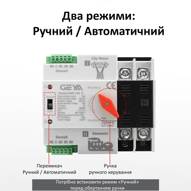 АВР для генератора I-II 2P 100A 230V автоматический переключатель ввода резерва [W2R-100/2P-230] GEYA