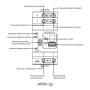 Автоматичний перемикач вводу I-II 2P 63A [A0010230006] APRV ACKO