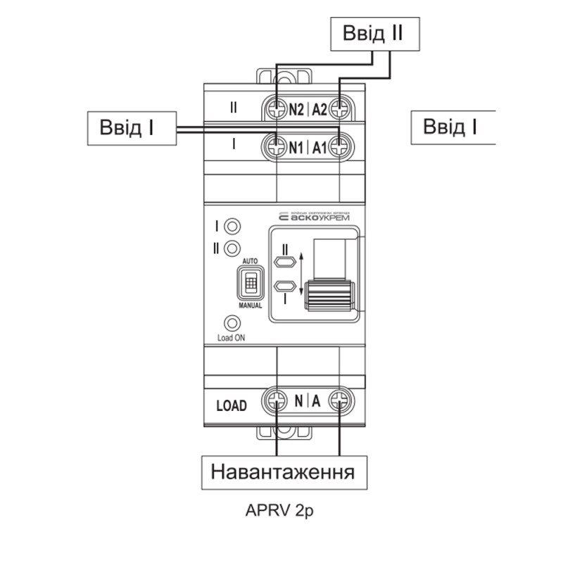 Автоматичний перемикач вводу I-II 2P 63A [A0010230006] APRV ACKO