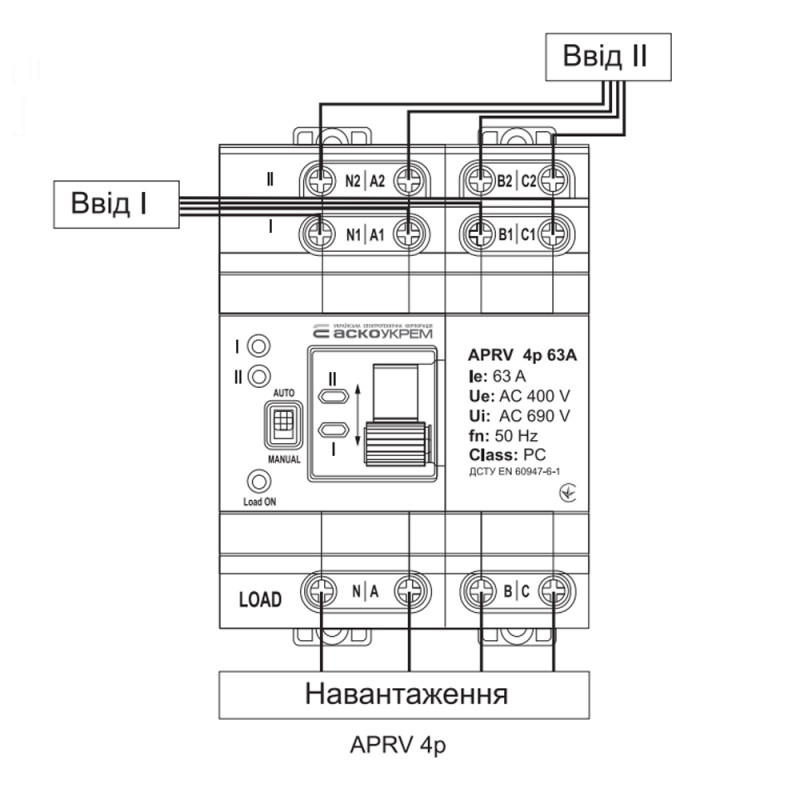 Автоматичний перемикач вводу I-II 4P 63A [A0010230007] APRV ACKO