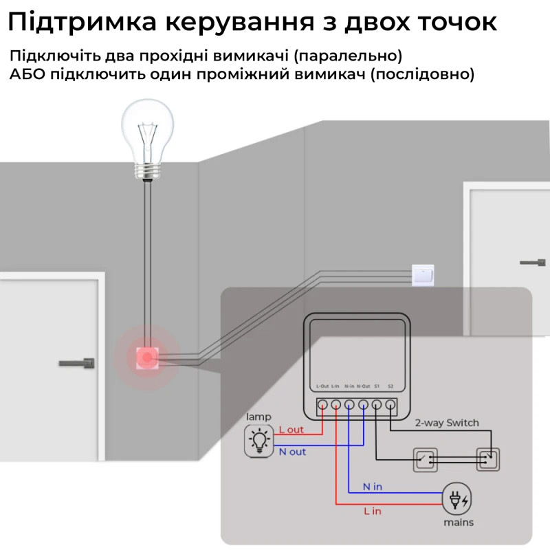 WiFi мини умный-выключатель, таймер, голосовое управление 16A 230V совместим с CozyLife [WHD02] Gamma
