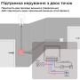 WiFi мини умный-выключатель, таймер, голосовое управление 16A 230V совместим с CozyLife [WHD02] Gamma