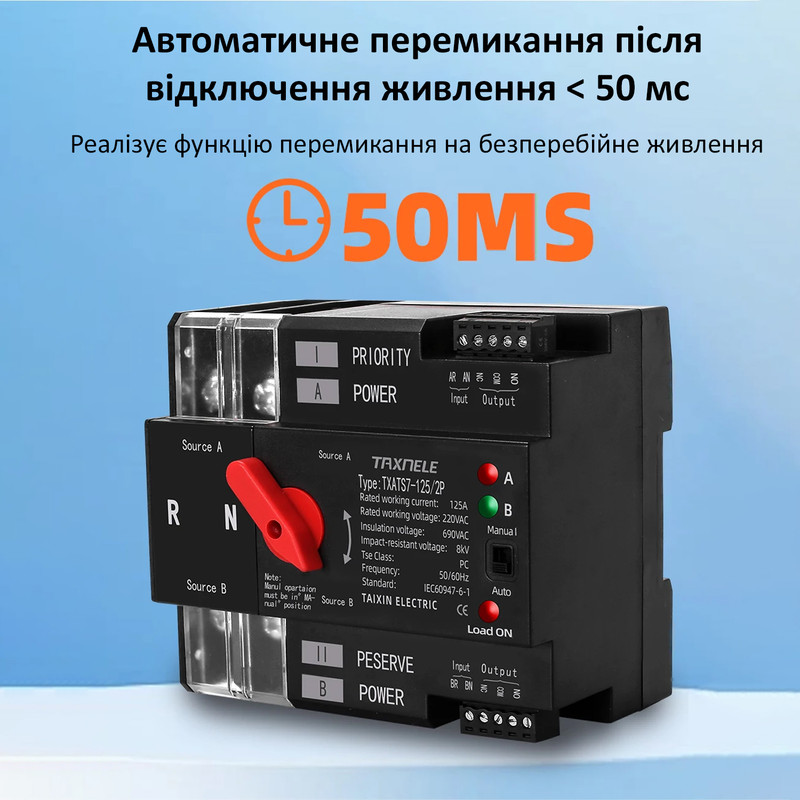 АВР универсальный, для гибридных инверторов и генераторов I-II 2P 100A 230V автоматический переключатель ввода резерва [TXATS7-100/2P] Taxnele
