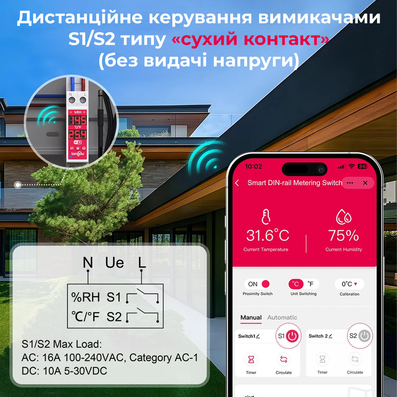 WiFi розумний-вимикач з вбудованим датчиком температури та вологості 1P+N 16A 230V Smart Life, Tuya [TOVTH-216WTTDA] Tongou