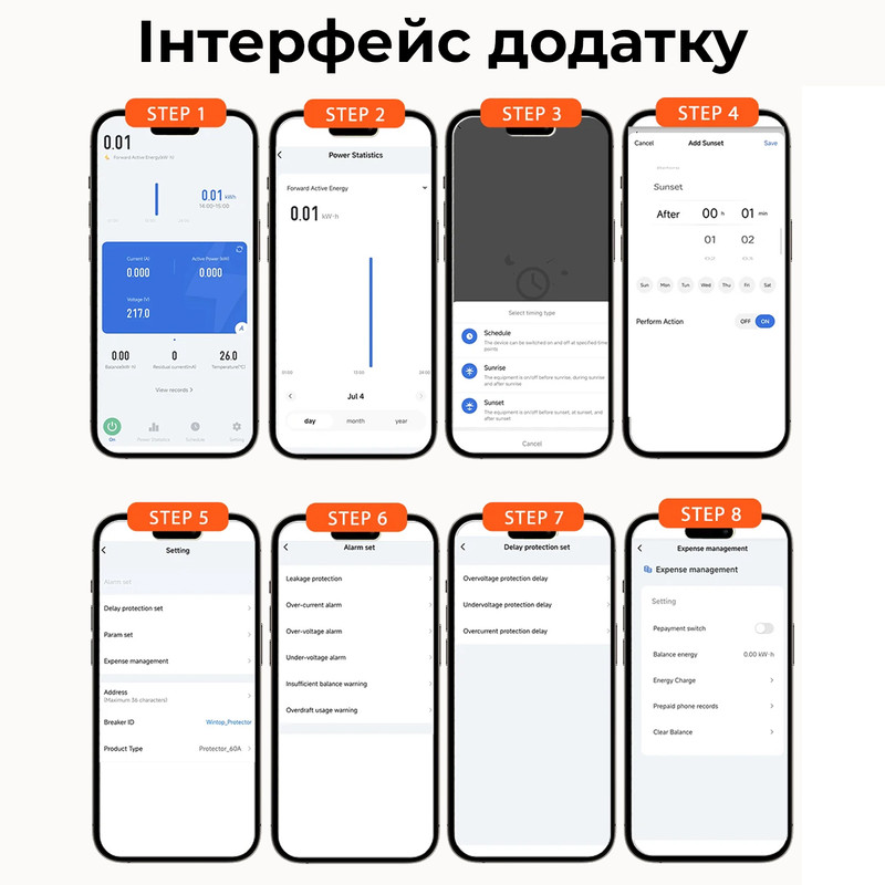 WiFi розумне-реле з повним захистом, функція ПЗВ, лічильниками, таймером 1P+N 63A 230V Smart Life, Tuya [TY-63A] Tuya