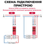 WiFi розумний-вимикач з вбудованим датчиком температури та вологості 1P+N 16A 230V Smart Life, Tuya [TOVTH-216WTTDA] Tongou