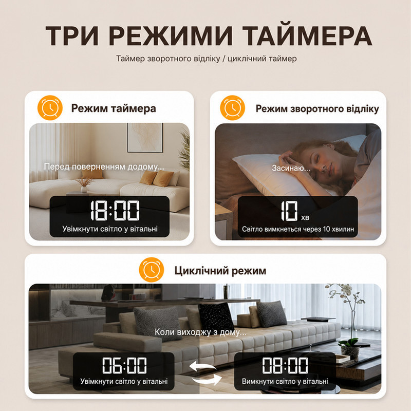 WiFi трехфазное умное-реле с полной защитой, счетчиками, таймером, PV-систем 3P+N 100A 400V Smart Life, Tuya [RMDZW-3PNB] RMshebei