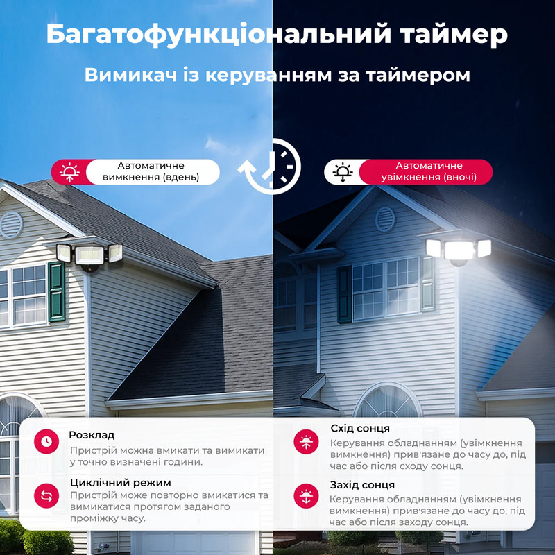 WiFi розумний-вимикач з вбудованим датчиком температури та вологості 1P+N 16A 230V Smart Life, Tuya [TOVTH-216WTTDA] Tongou
