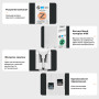 ZigBee умный-выключатель, только таймер 1P+N 20A 230V Smart Life, Tuya [TOB9Z-63T-20A] Tomzn
