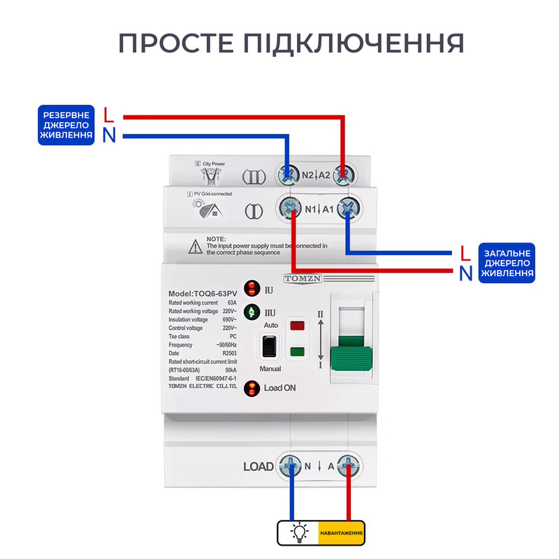 АВР для гибридных инверторов I-II 2P 63A 230V автоматический переключатель ввода резерва [2P-PV-LN-230] Tomzn