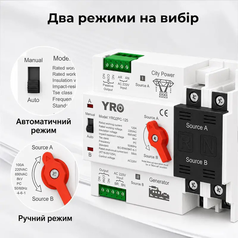 АВР для генератора I-II 4P 125A 400V автоматичний перемикач вводу резерву [YRQ2PC-125-4P-125A-G2] YRO