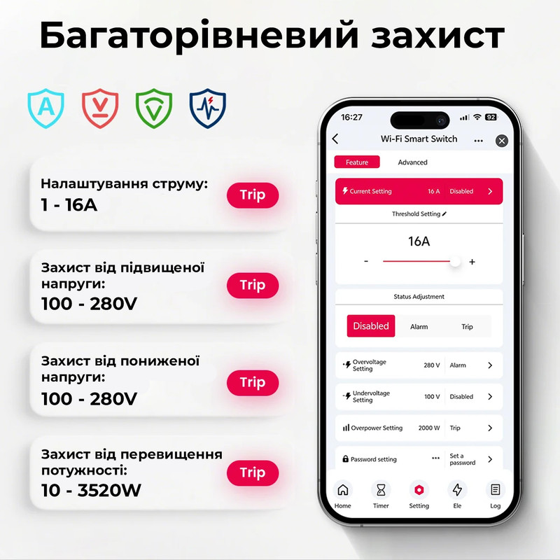 WiFi розумний-вимикач з повним захистом, лічильниками, таймером 2P 16A 230V Smart Life, Tuya [TOVMT-216JWTMA] Tongou