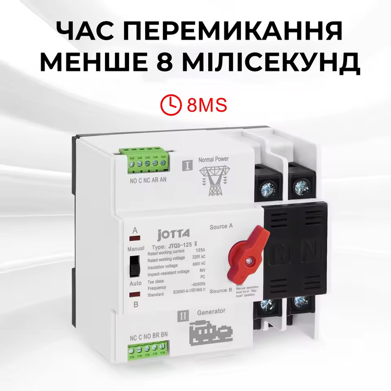 АВР для генератора I-II 2P 125A 230V автоматический переключатель ввода резерва [JTQ3-2P-125A-G] JOTTA