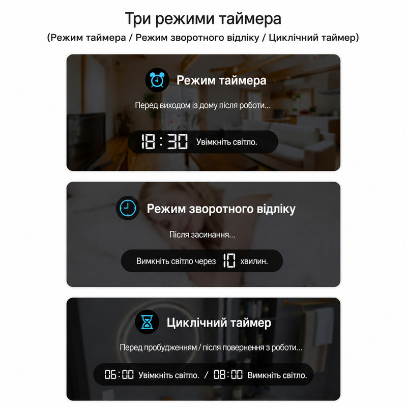 WiFi умный-выключатель, только таймер 1P+N 16A 230V Smart Life, Tuya [TO-Q-SY1-WT-16A] Tongou