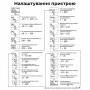 WiFi умное-реле с полной защитой, счетчиками, таймером 1P+N 63A 230V Smart Life, Tuya [TOMPD-63LW] Tomzn