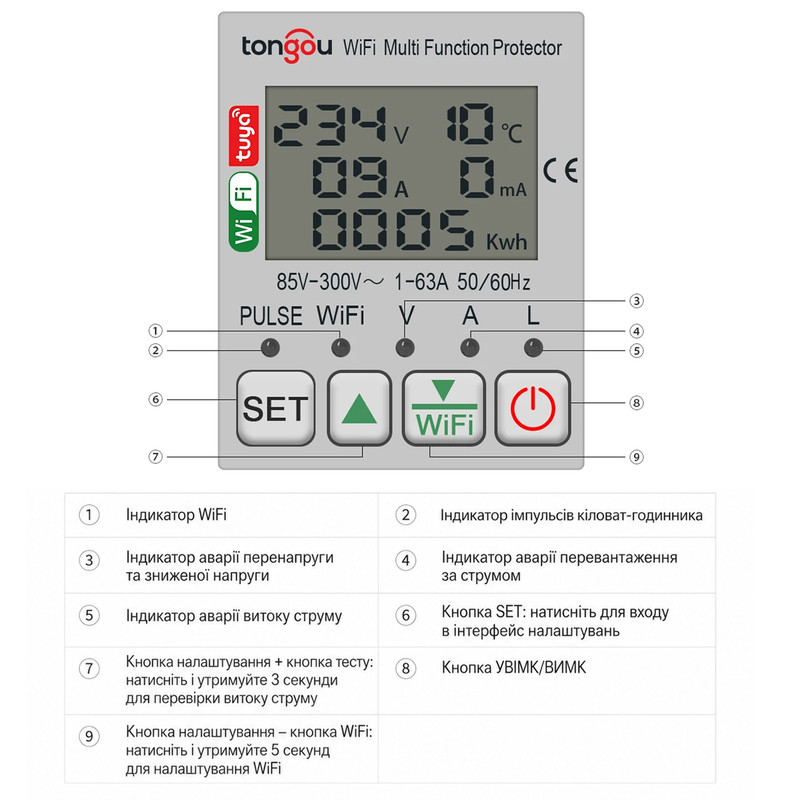 WiFi умное-реле с полной защитой, счетчиками, таймером 1P+N 63A 230V Smart Life, Tuya [TO-Q-SM263JWT] Tongou