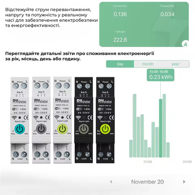 ZIgBee умный-выключатель с полной защитой, функция УЗО, счетчиками, таймером 1P+N 63A 230V Smart Life, Tuya [RMDZB-1PNL 63JL] RMshebei