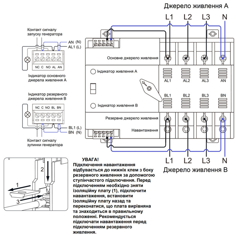 Автоматический переключатель ввода I-II 4P 100А 400В [AVR-4-100] SB-ATS-4-100 UEC
