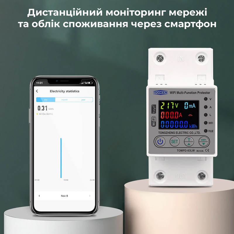 WiFi умное-реле с полной защитой, счетчиками, таймером 1P+N 63A 230V Smart Life, Tuya [TOMPD-63LW] Tomzn