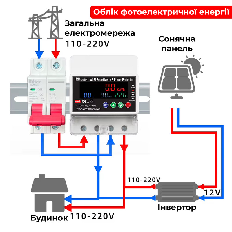 WiFi умное-реле с полной защитой, счетчиками, таймером, PV-систем 1P+N 100A 230V Smart Life, Tuya [RMDZT-GFC X/4P] RMshebei